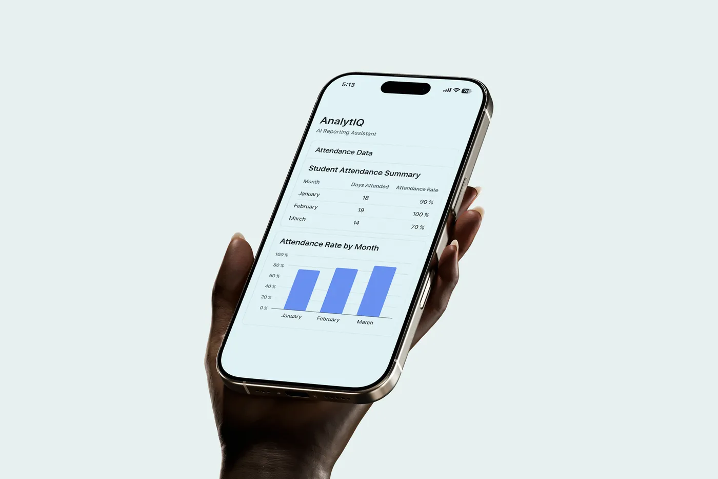 AnalytIQ Dashboard on phone