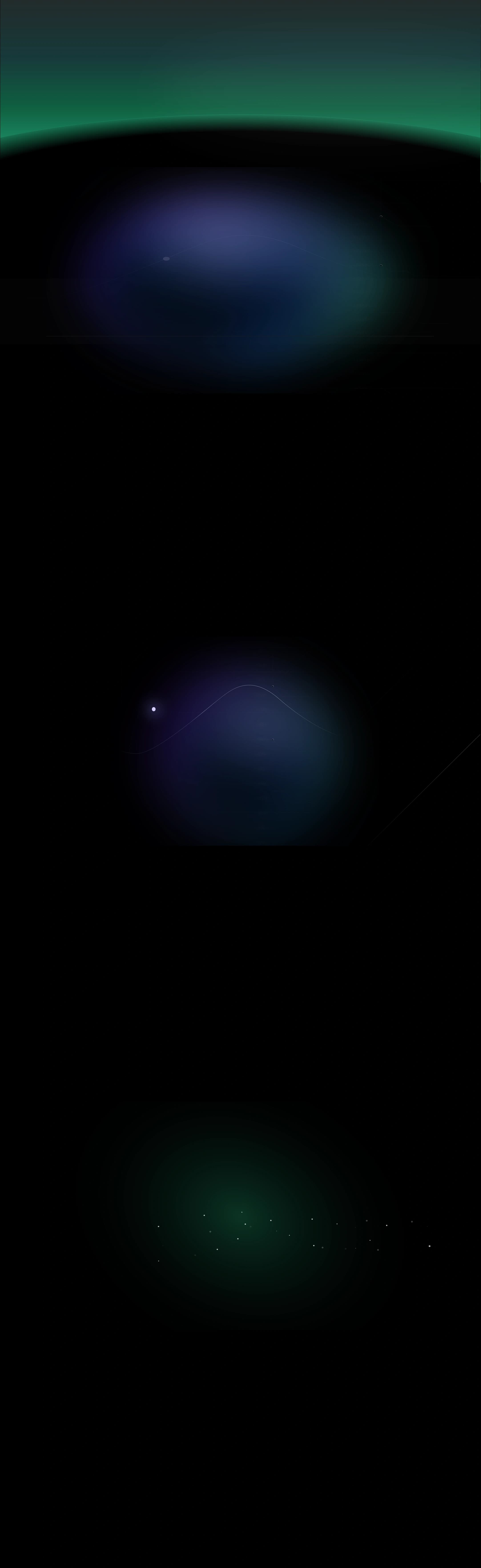 Community Background