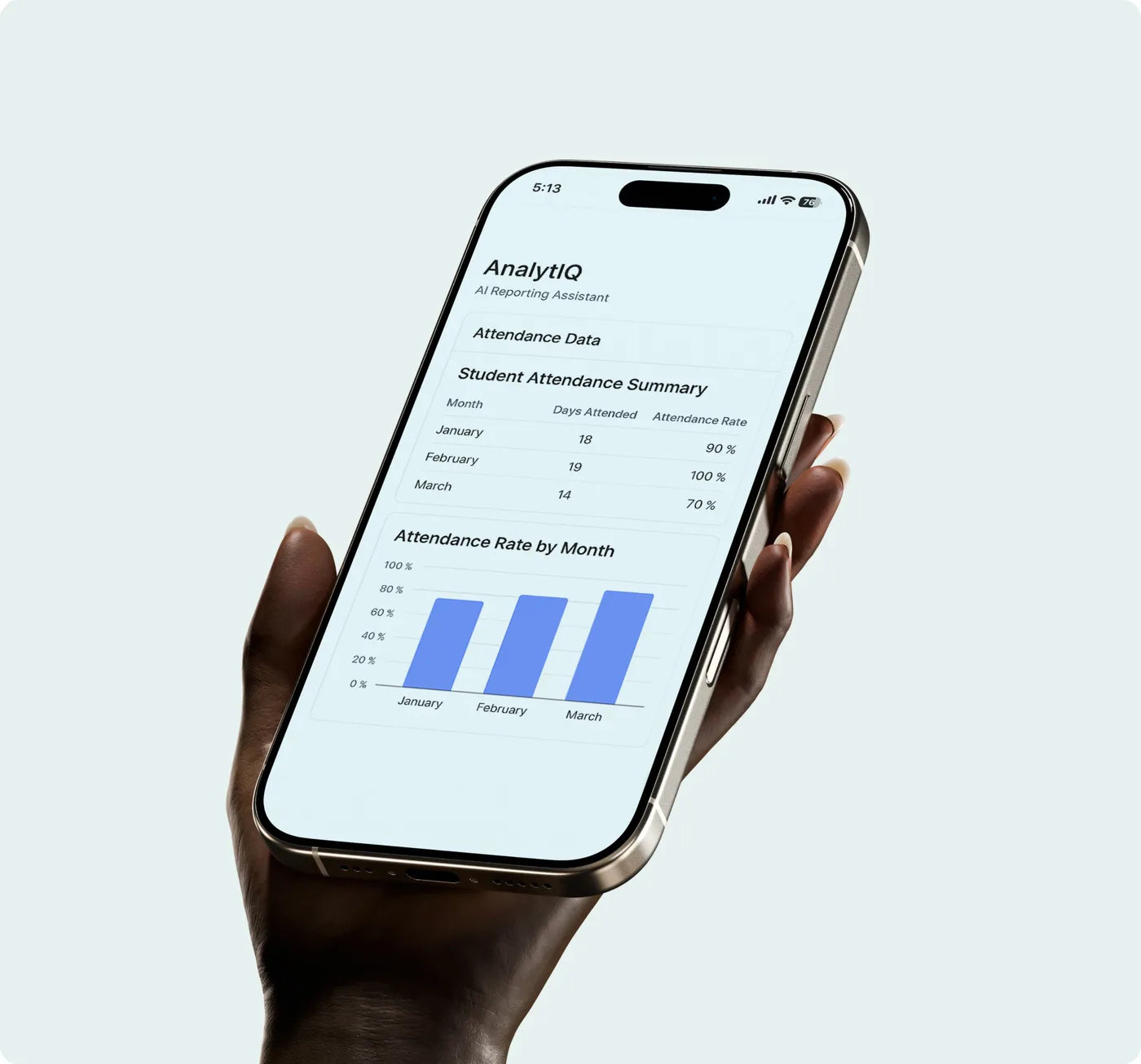 AnalytIQ attendance analytics dashboard shown on a mobile device
